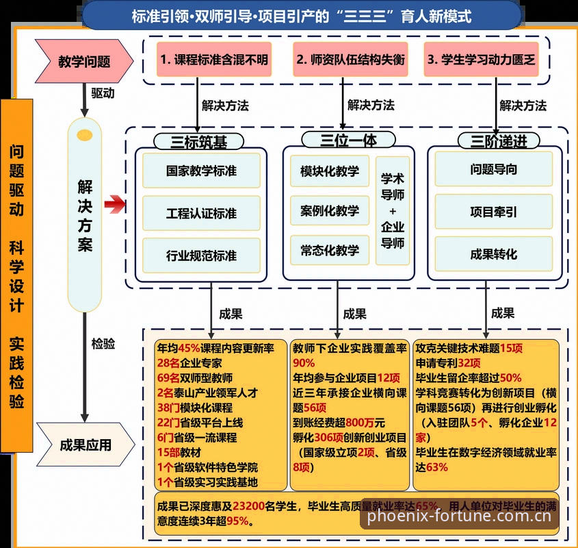曼联中场重建3大关键点：托纳利与埃德松交易内幕解析