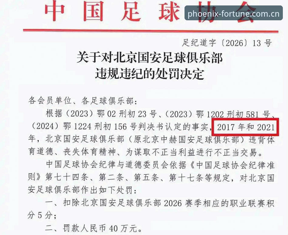 凤凰体育平台指南使用技巧 足协第三批禁足名单公布,凤凰体育平台深度解析行业整顿最新动态