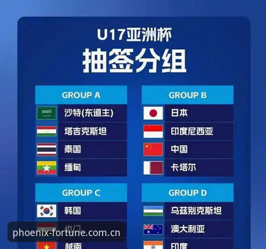U17世界杯抽签结果解读指南：在凤凰体育平台获取完整赛事追踪